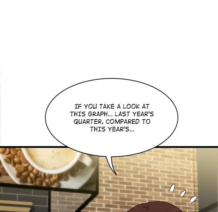 121