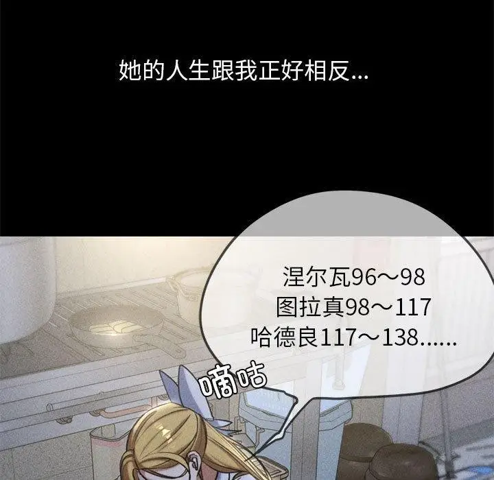 196