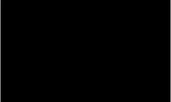 150